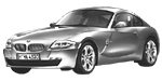 BMW E86 P0B61 Fault Code