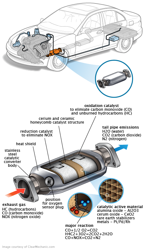 See P0B61 in engine